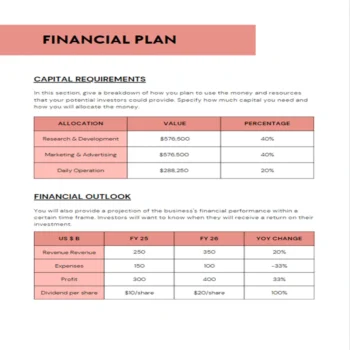 Language School Business plan-Financial Outlook