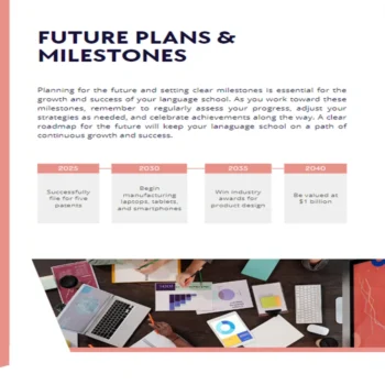 Language School Business plan-Milestones