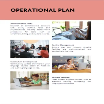 Language School Business plan-Operational Plan 1
