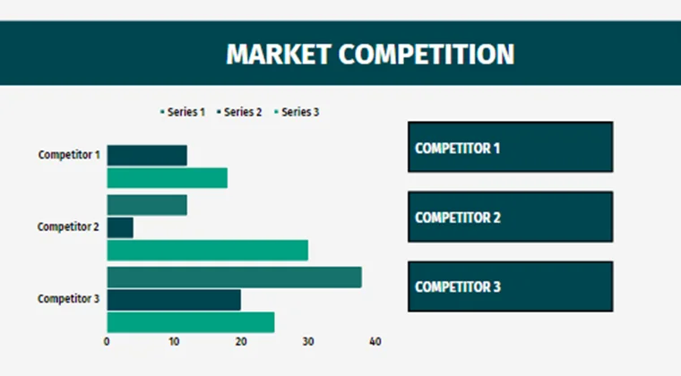 Wheat Farming Pitch Deck - Market Competition