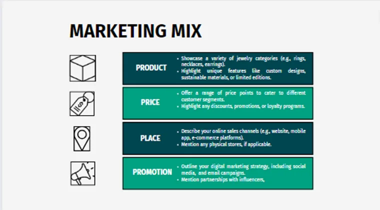 Wheat Farming Pitch Deck - Marketing Mix