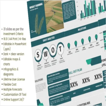 Wheat Farming Pitch Deck-Purpose Feature Image 2