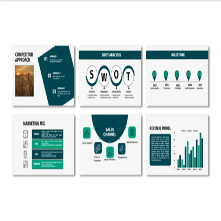 Wheat Farming Pitch Deck-SWOT Analysis Feature Image 5