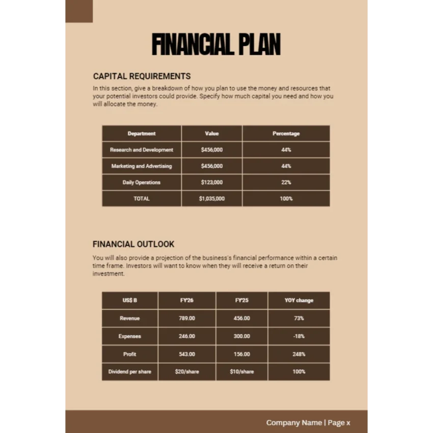 Airbnb Rental Unit Business Plan - Financial Plan