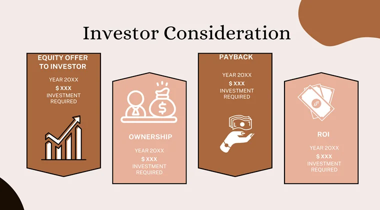 Call Center Pitch Deck-Investor Consideration