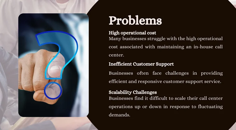 Call Center Pitch Deck-Problems