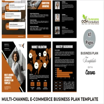 Multi-Channel E-Commerce Business Plan - Product Image