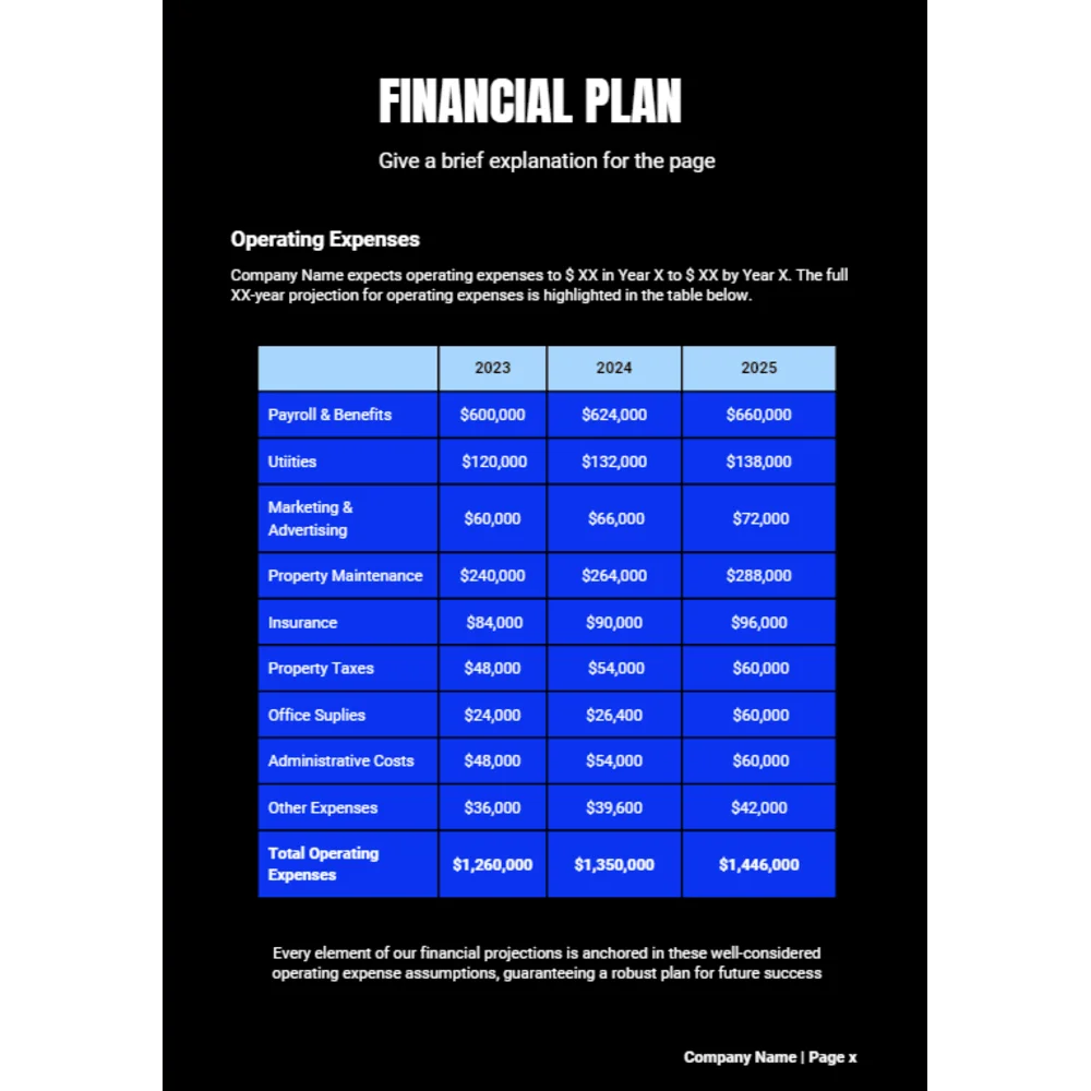 Parcel Courier and Logistic Business Plan - Financial Plan