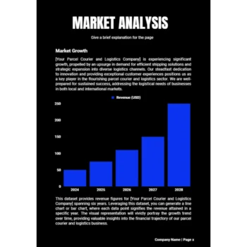 Parcel Courier and Logistic Business Plan - Market Analysis