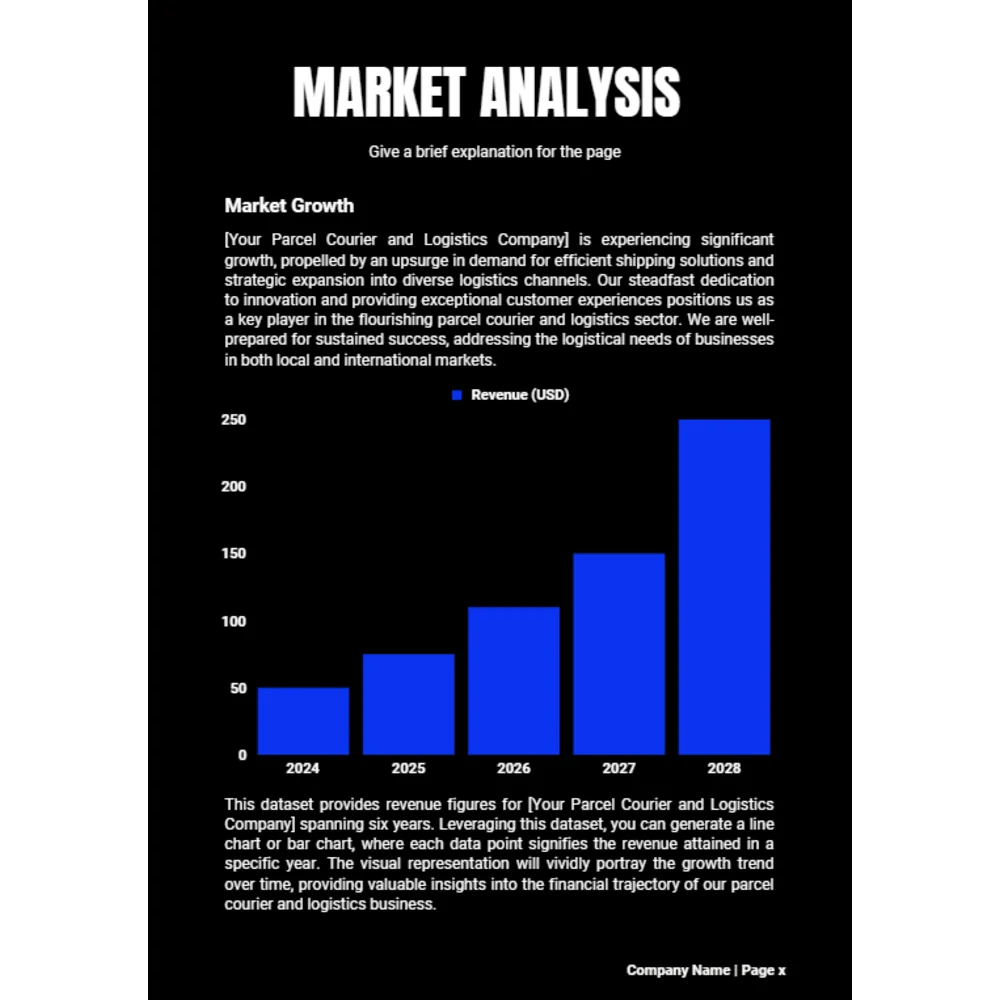 Parcel Courier and Logistic Business Plan - Market Analysis