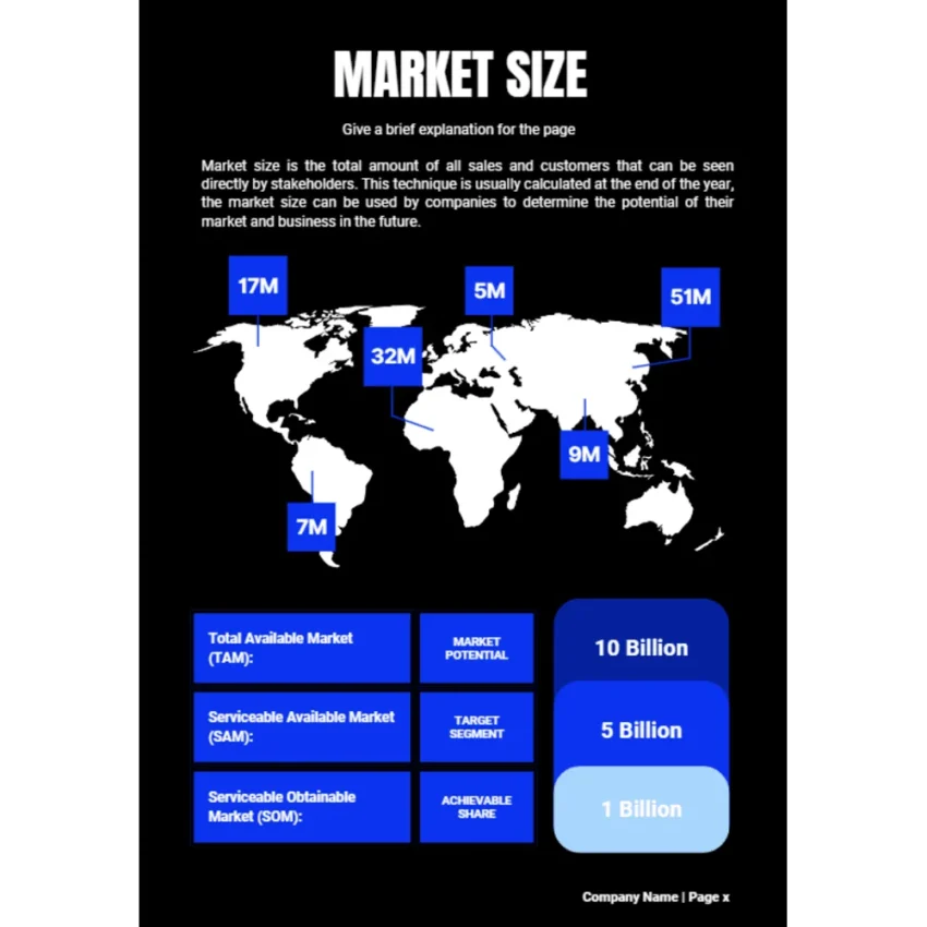 Parcel Courier and Logistic Business Plan - Market Size