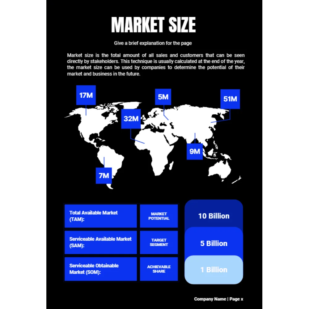 Parcel Courier and Logistic Business Plan - Market Size