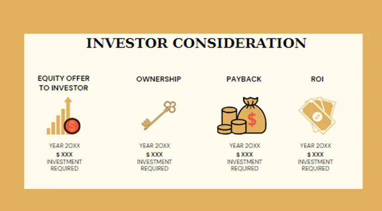 Potato Farming Pitch Deck-Investor Consideration