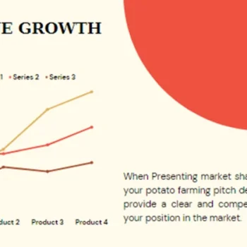 Potato Farming Pitch Deck-Revenue Growth