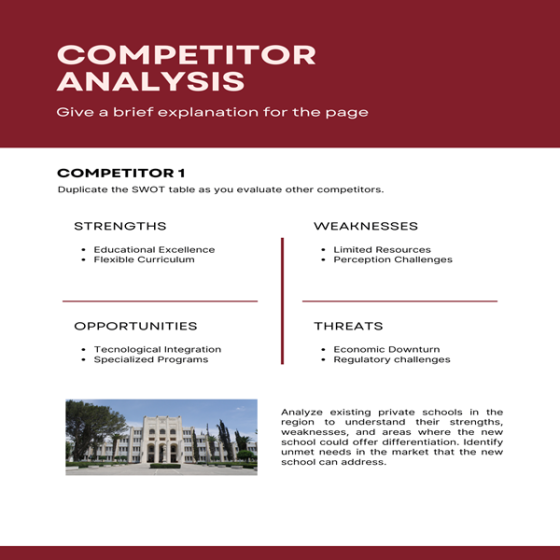 Private School Business Plan Template - Oak Business Consultant