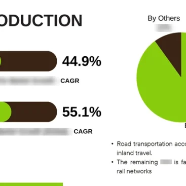 Used Tire Business Research - Introduction