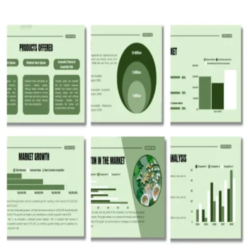 Botanical Farming Pitch Deck Template - Image 5