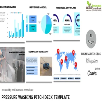 Pressure Washing Pitch Deck - Company Summary FI