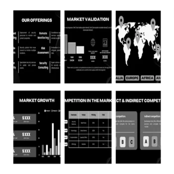 Security Business Pitch Deck - Target Market