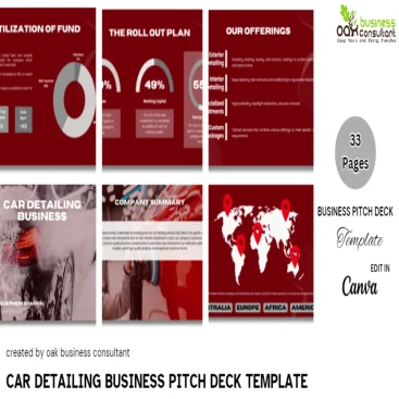 Car Detailing Business Pitch Deck - Company Summary FI