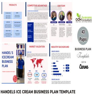 Handels Ice Cream Franchise Business Plan - Product Image