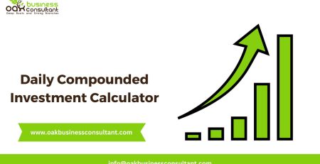 Daily Compounded Investment Calculator