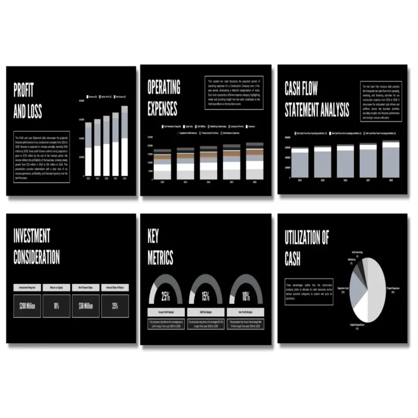 Construction Company Pitch Deck Template - Profit and Loss - FI