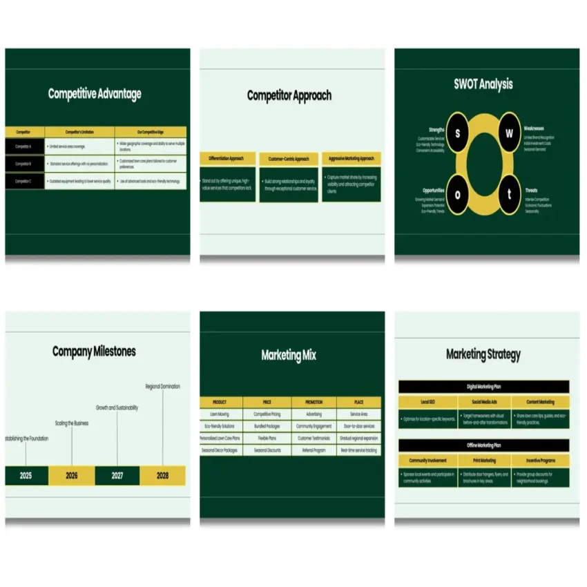 Lawn Service Business Pitch deck template - Competitor Analysis - FI
