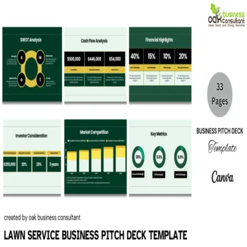 Lawn Service Business Pitch deck template - company summary - FI