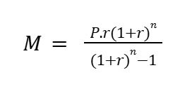 Loan Amortization Cal