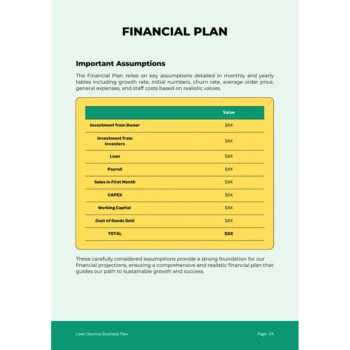 Financial Plan