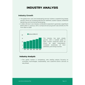 Industry Analysis