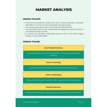 Market Analysis