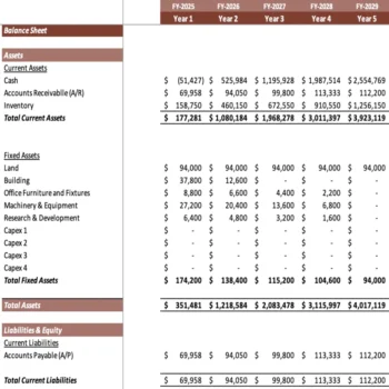 Solar Panel Manufacturing Plant Excel Financial Model Template - Balance Sheet