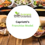 Capriottis - Product Image Template