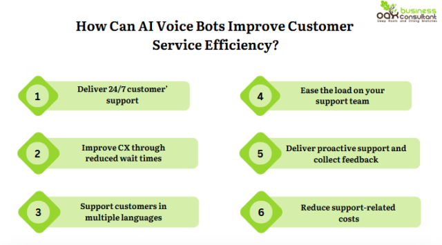 AI Voice Bots: Revolutionizing Customer Service in Business - Oak ...