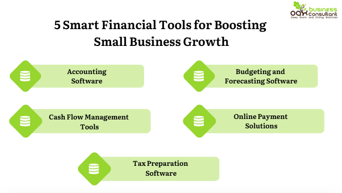 financial tools
