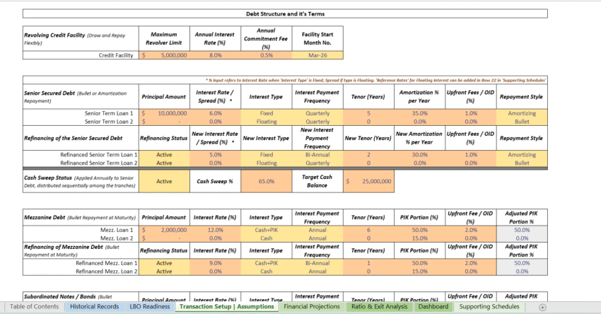 Advanced LBO Financial Model Template_Debt Structure Assumptions