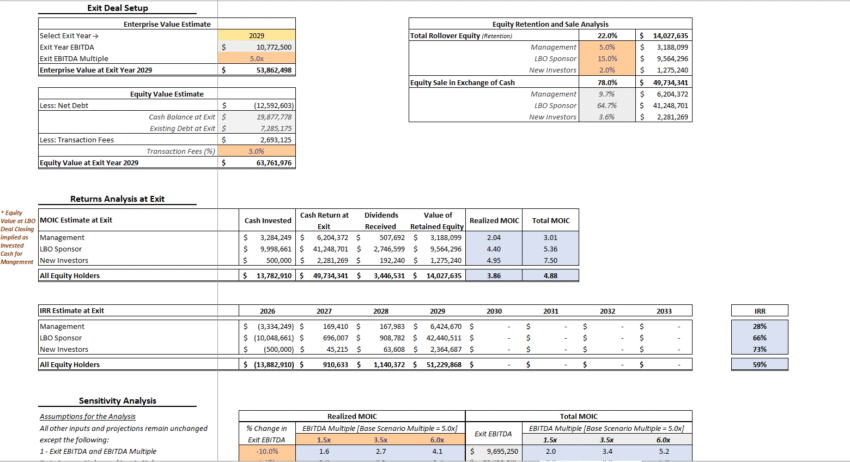 Advanced LBO Financial Model Template_Exit Deal Setup and Return Analysis