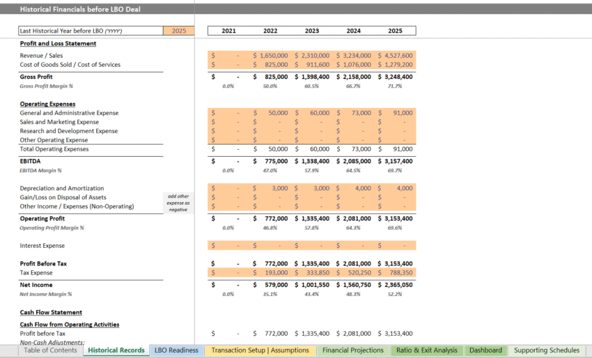Advanced LBO Financial Model Template_Historical Records