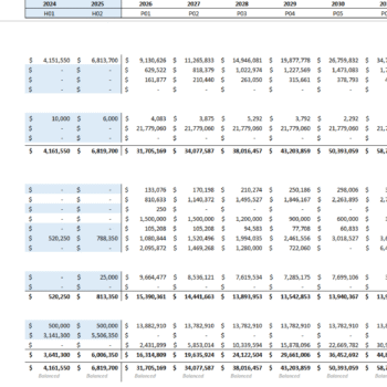 Advanced LBO Financial Model Template_Projected Balance Sheet