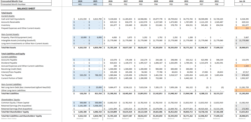 Advanced LBO Financial Model Template_Projected Balance Sheet