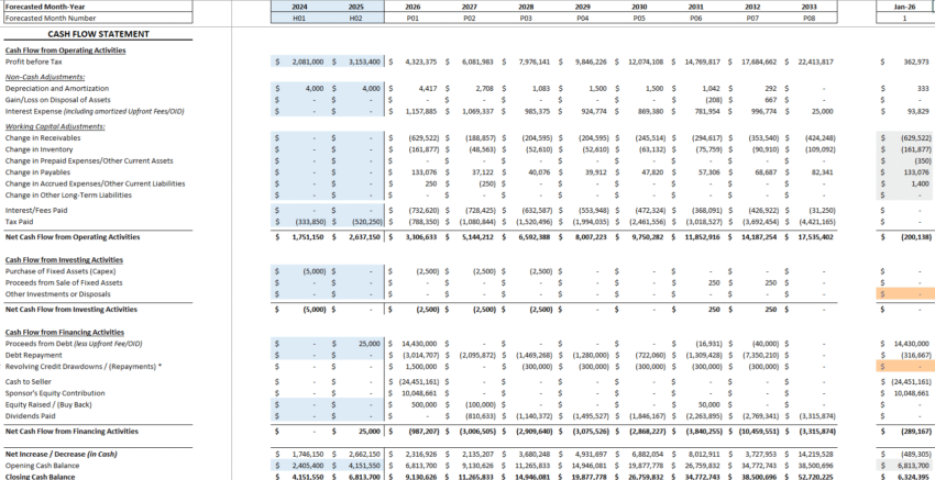 Advanced LBO Financial Model Template_Projected Cash Flow Statement