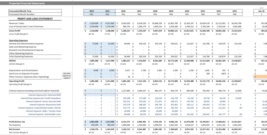 Advanced LBO Financial Model Template_Projected Profit Loss Statement
