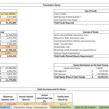 Advanced LBO Financial Model Template_Transaction Setup Assumptions