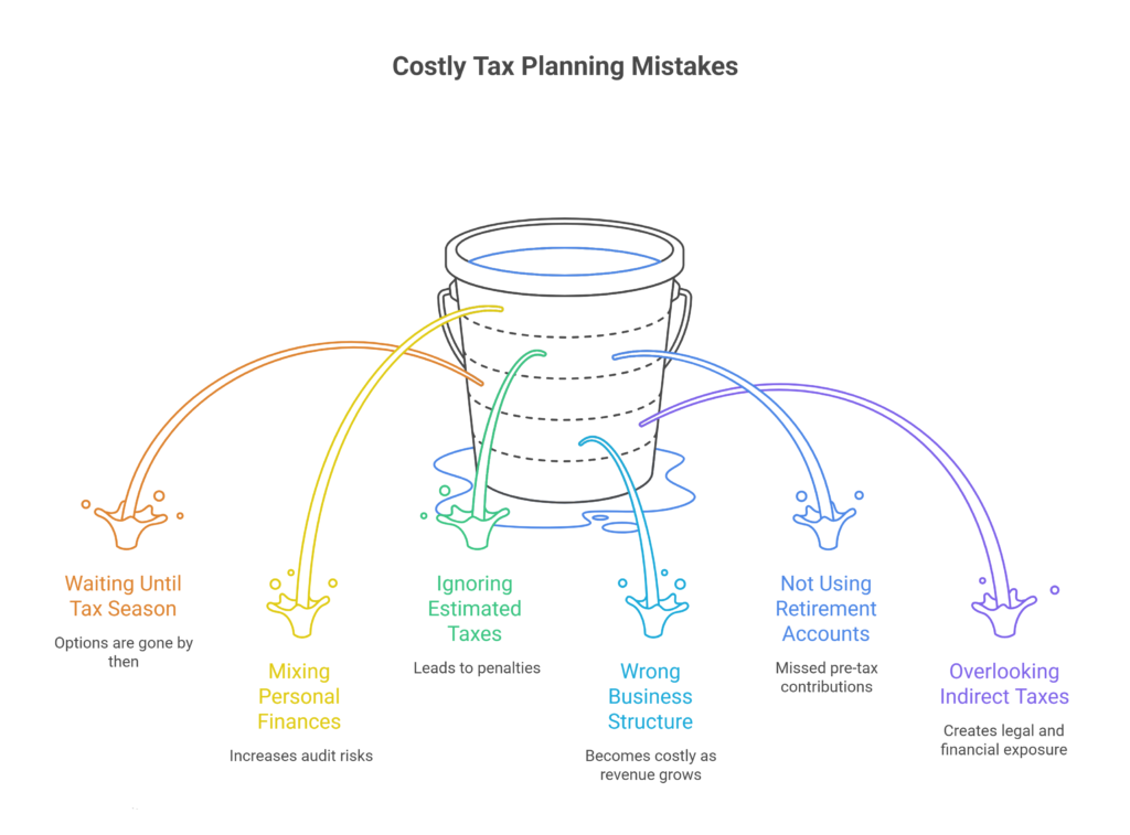 Cost tax planning mistakes