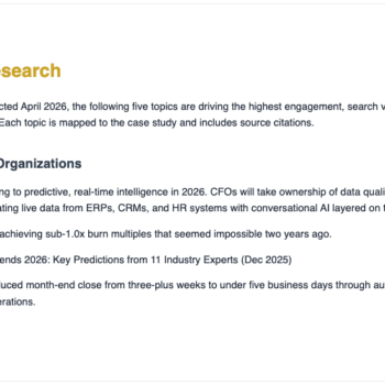 SaaS CFO Content Strategy-Trending Topics Research