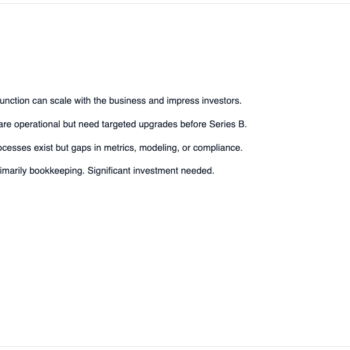 SaaS CFO Readiness Checklist-Scoring and Interpretation