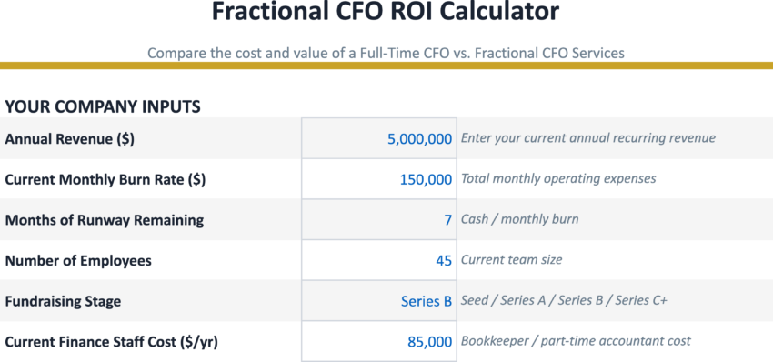 SaaS Finance Leadership Cost-Benefit Analysis-Company Inputs Table