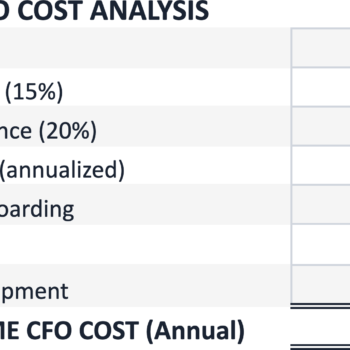 SaaS Finance Leadership Cost-Benefit Analysis-Full Time CFO Cost Analysis Table